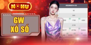GW Xổ Số - Cập Nhật Nhanh Chóng Kết Quả Mọi Kỳ Quay Thưởng